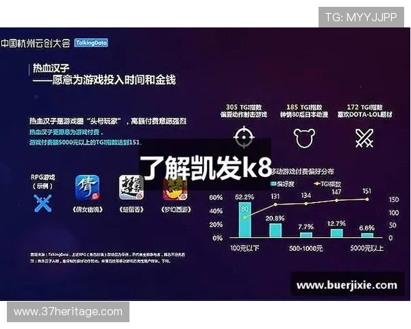 K8凯发数字站：多元化游戏产品与丰富的娱乐内容介绍