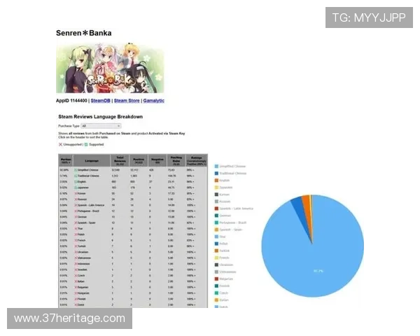 AG视讯网：专业的游戏数据统计与趋势分析助力玩家提升游戏水平
